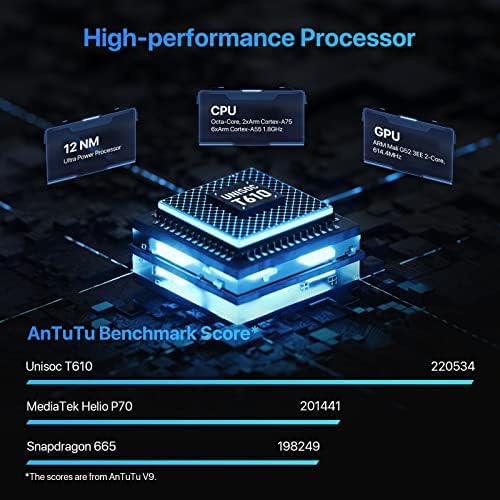 UMIDIGI Mobile Phone (2023) C1 MAX,Android 12 SIM Free Unlocked Smartphone,5150mAh Battery,6.52HD+Screen 128GB/256GB Extension,50MP Camera 4G Dual SIM/Face ID/GPS OTG/UK Version (Black)