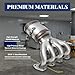 PREMIER MILES Catalytic Converter Compatible with Dodge Journey 2009-2018/Caliber 2007-2012, Chrysler 200/Sebring 2007-2010, Jeep Compass FWD/Patriot 2007-2017 1.8L/2.0L/2.4L (EPA Compliant）
