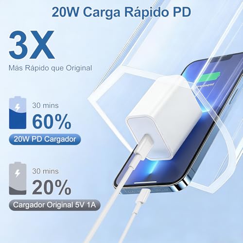Catálogo de Iphone 11pro comprados en linea. 16 Imagen adicional