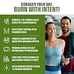 Rapid Shred PRO Series | Supports GLP-1 Pathway Function | Weight Loss Pills for Women & Men | & Fat Burner to Boost Metabolism, Appetite Suppressant| 3rd Party Tested Supplement - 60 Pills - Image 3