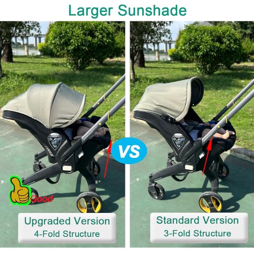 Image of Stroller Accessory Washing Kit Textile Set, Colorful Canopy & Water Resistance Soft Cushion Compatible with DOONA CAR SEAT Strollers (Desert Green & Black)