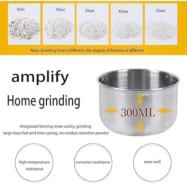 Stainless Steel Mini Electric Grinder – Compact Coffee, Spice, Masala, Nut & Grain Crusher, Portable Mixer Machine for Home Kitchen Use Premium Large PP Material (PK-1) view 2