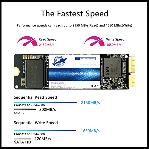Image of Dogfish 512GB NVMe SSD for MacBook PCIe Gen3x4 M.2 2280, Internal SSD for MacBook Air A1466 A1465(2013-2017) /MacBook Pro A1398 A1502(Retina 2013-2015) /iMac A1419 A1418