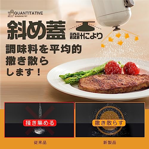 Create Better 定量調味料ポットその5