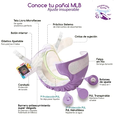 Opiniones y reviews de Pañales my little baby favoritos de las personas. 4 Opiniones y reviews de Pañales my little baby favoritos de las personas. 4