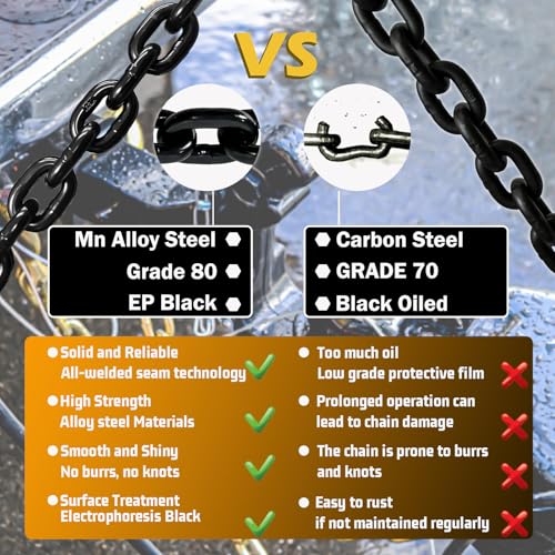 Image of 5 /16 inch Binder Chain,15FT Trailer Safety Chains with Clevis Grab Hooks, 4:1 Safety Factor, 4,900 lbs Safe Working Load | Heavy Duty Chain for Towing,Transporting,Logging(EP Black)