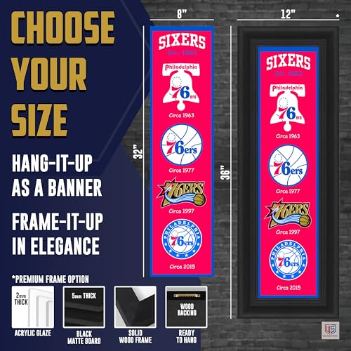 NBA Philadelphia 76ers Heritage Banner - Thumbnail 3