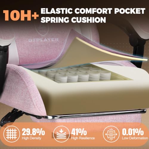Image of GTPLAYER Gaming Chair with Footrest, Ergonomic Office Chair 400lbs Heavy Duty, Big and Tall Computer Desk Chair with Lumbar Support and Headrest, Breathable Linen Fabric, 90-155 Recline Pink