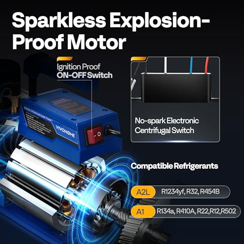 Image of VIVOHOME 110V 1 /4 HP 3.5CFM Single Stage HVAC Vacuum Pump and AC Manifold Gauge Kit, Sparkless Motor for R32 R1234yf R454B R134a R22 R410a Systems, Automotive Air Conditioner Maintenance