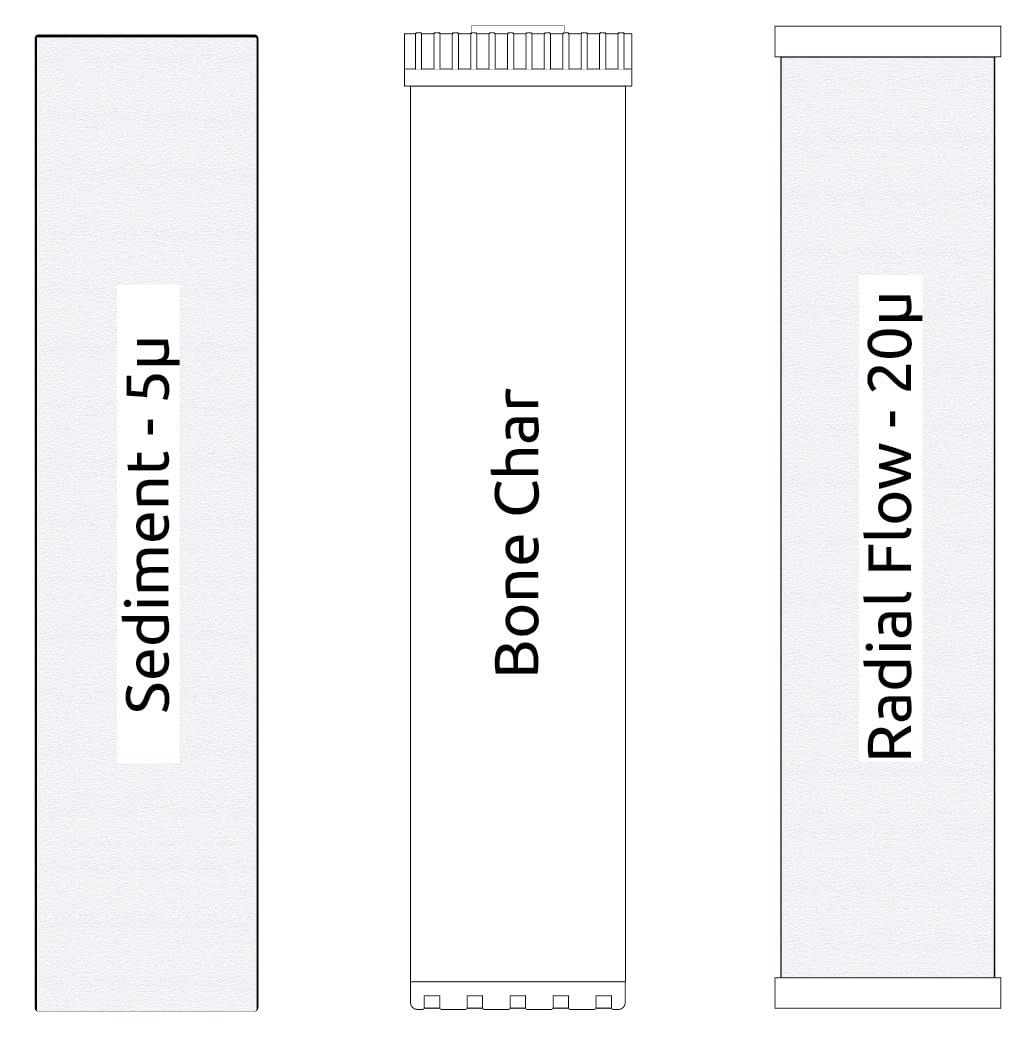 20-inch 3 Stage PENTEK Big Blue Whole House for Arsenic, Fluoride, Tastes, Odors, and Chemicals-Sediment-Bone Char Carbon-Radial Flow Carbon