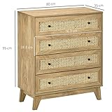 Zoom IMG-2 homcom cassettiera camera da letto Zoom IMG-2 homcom cassettiera camera da letto