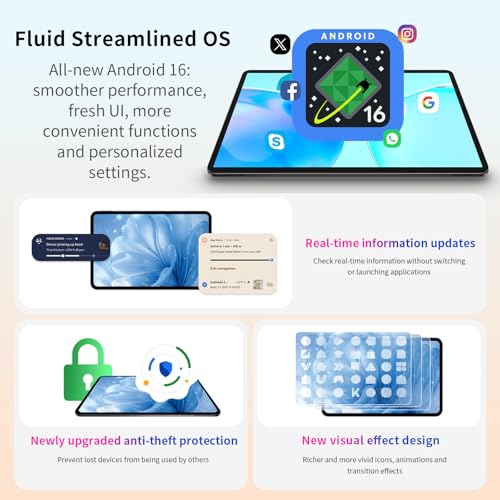 TECLAST P50T Android 16 Tablet 11 Zoll Gemini AI, 90Hz Display, T7200 Octa Core Gaming Tablets, 2.4G+5G WLAN, 12GB RAM+128GB ROM(5TB TF)… – Ansicht 4