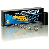 Blasterparts