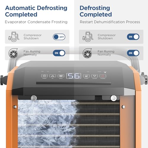 Image of 160 Pint Commercial Dehumidifier with Built-in Pump for Library and Office, 5,000 Sq.Ft Large Dehumidifier with Drain Hose, White Sleek Design, Smart Humidity Control