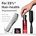 Pyrosso Professional Hair Styling Set, 4-Piece Kit with Sea Salt Spray, Hair Clay, Texture Comb, Volume Brush