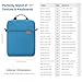 MoKo 9-11 Inch Tablet Sleeve Bag Handle Carrying Case with Shoulder Strap Fits 11inch iPad Air M3, iPad A16 2025, iPadPro 11", iPad10/9/8/7th Gen 10.2, Air 5/4th 10.9, Tab S8/S9 11", Peacock Blue