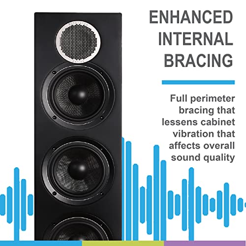 Elac Debut Reference Floor Standing Speakers, Walnut Or Oak Single Tower Speakers For Home Theater, Black Baffle With Walnut Sides #TOP3
