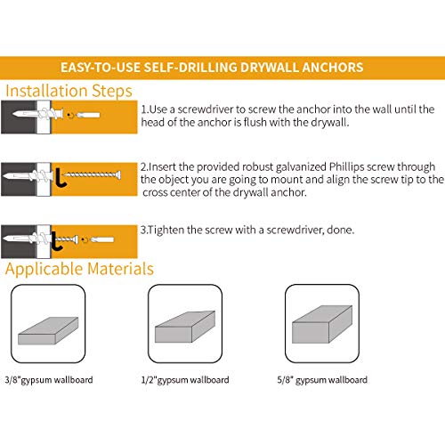 image for JOBET Plastic Self-Drilling Drywall Anchors, 60PCs Threaded Wall Ancho