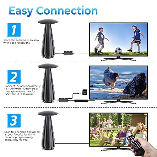 680+ Miles Range Tv Antenna For Smart Tv-Digital Hd Antenna,Amplified Indoor Antenna Aerial Air For Local Channel-Digital Hd Antenna Support 8K 4K Hdtv 1080P Fire Stick All Tvs #TOP4