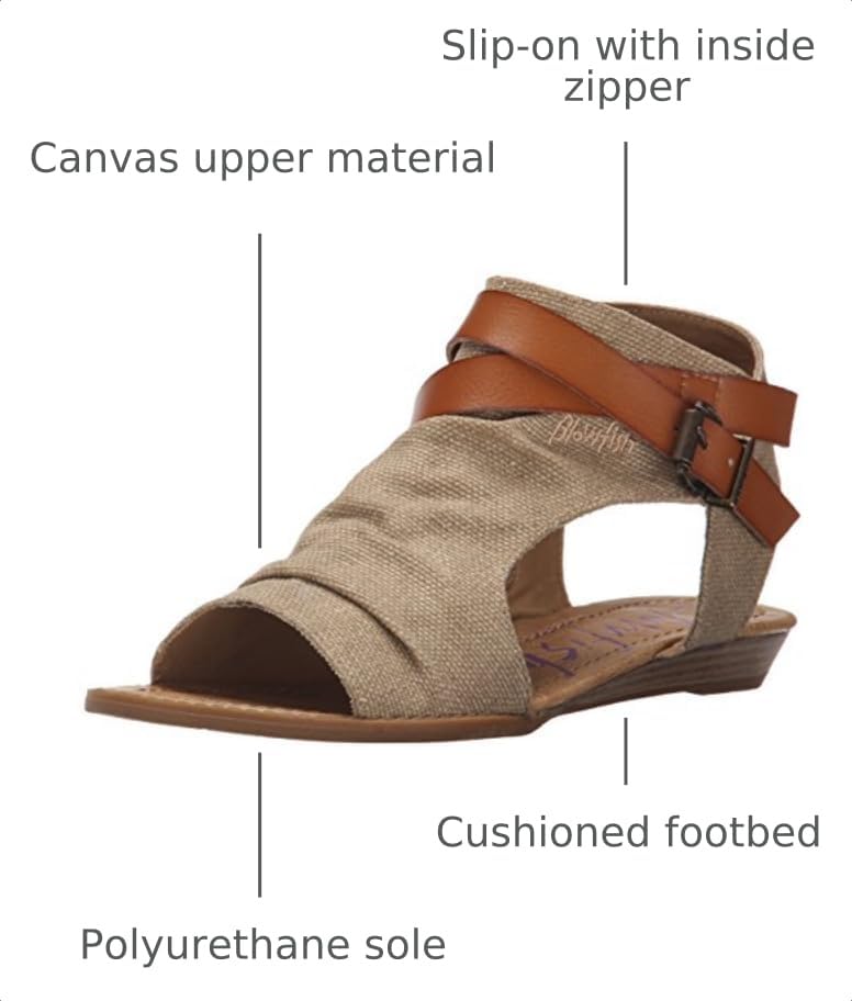 Image of Blowfish Womens Balla Wedge Sandal