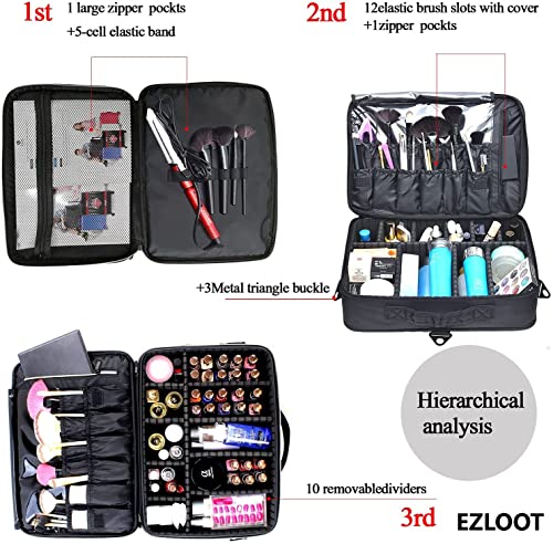 Image of Nylon Travel Makeup Case, Professional Cosmetic Train Cases Artist Storage Bag Make Up Tool Boxes Brushes Bags with Compartments Vanity Organizer (16 INCH(2 Layer), Black)