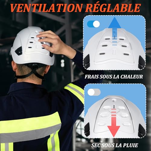 Casque de protection ventilé pour chantier anti transpiration