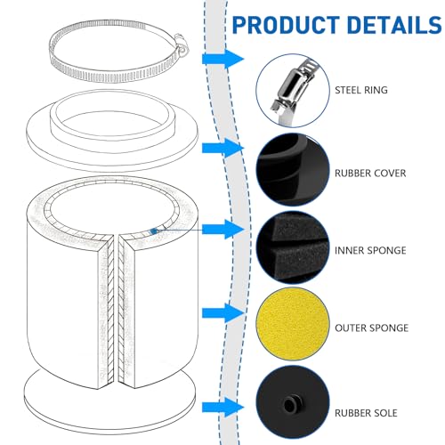 Image of 2-Pack TRX 300 400 450 Air Filter for Honda Fourtrax 300 TRX300 TRX300FW 1992-2000 Foreman 400 TRX400FW 1995-2000 Foreman 450 TRX450ES TRX450S TRX450FE TRX450FM 1998-2004 Replacement 17254-HC5-900