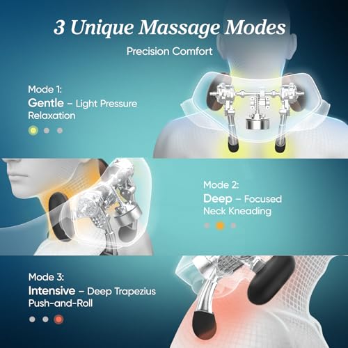 Image of Etekcity FSA Cordless Neck Massager for Pain Relief Deep Tissue, Cadeo | HSA eligible, shiatsu neck and shoulder massager with heat, lymphatic drainage massage, ideal gift for mom and dad