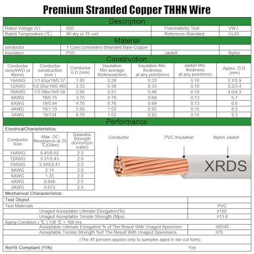 Image of 8AWG THHN Electrical Wire 150FT - Stranded Bare Copper Conductor with PVC and Nylon Insulation, Heat and Oil Resistant Cable for Indoor & Outdoor Wiring