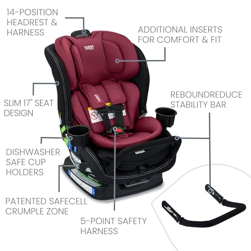 Image of Britax Poplar S Convertible Car Seat, 2-in-1 Car Seat with Slim 17-Inch Design, ClickTight Technology, Ruby Onyx