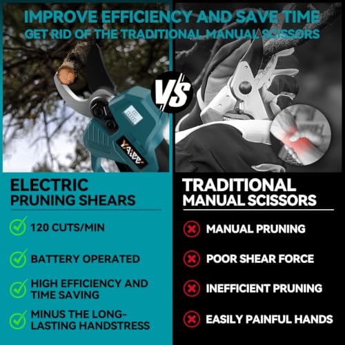 Image of Electric Pruning Shears for Makita 18V Battery, Portable Brushless Pruning Shears with LCD Display＆SK5 Blades, Adjustable Cutting Diameter 0.8-1.2 Inch for Gardening Tree Pruning(Tool Only)