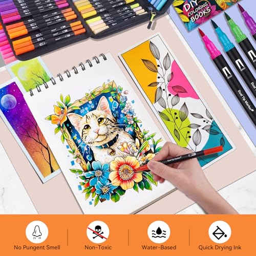 Markers For Blending