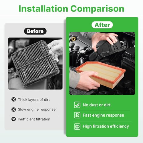 Image of Engine+Cabin Air Filters Set Fit for 2018-2026 Jeep Wrangler | 2020-2026 Gladiator, 2Pcs, 68257030AA, 68301863AA, 99% Filtration Efficiency, Easy Install, Odor control, Right Size