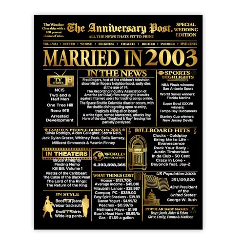 Poster 22e anniversaire de mariage déco de table souvenir 2003 pour salon et fête