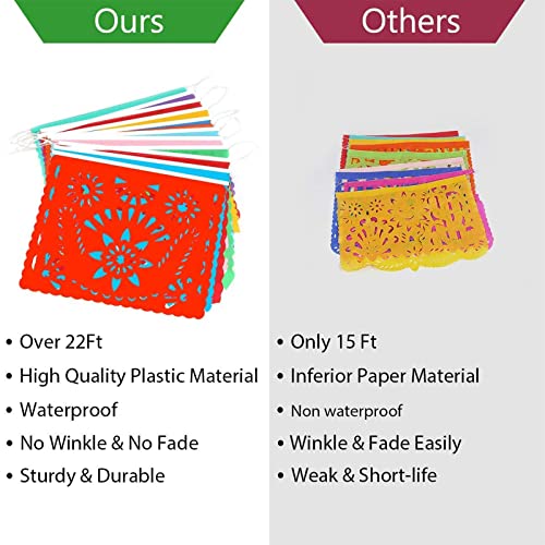 6 Packs Mexican Banners 132 Ft(22ft x 6) Papel Picado Banner, Large Plastic Mexican Fiesta Banners Cinco de Mayo Party Fiesta Decorations Mexican Themed Birthday Party Supplies 12 Patterns with String