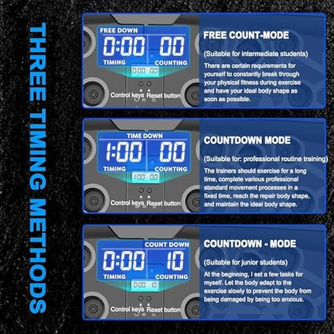 Push Up Board for Men, Push Up Bar at Home Workout Equipment, Pushup Handles Home Gym Exercise Fitness Equipment Portable Foldable with Counter and Wrist guards