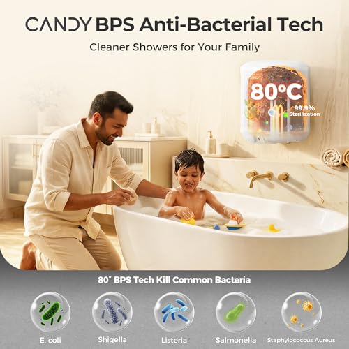 Image of Candy Minty Storage Water Heater Geyser 25L,Haier's sub-brand,5 Star BEE Rating,72 Hours Heat Block, 2KW Electric Geyser for Bathroom, Warranty:3 Yr Overall,5 Yr Tank,Hard Water Protection