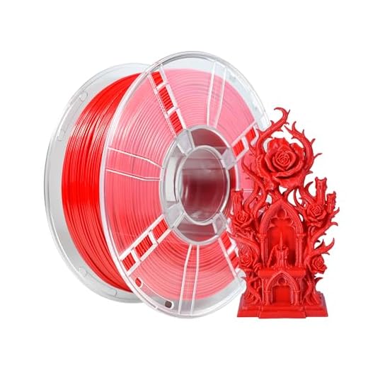 iBOSS PETG 3D Printer Filament 1.75 mm 1KG (2.2lbs) Spool 3D Printing Filament, Dimensional Accuracy +/- 0.02 mm, Solid Fire Engine Red, Neatly Wound 3D Filament Fit Most FDM 3D Printers(PETG Red)