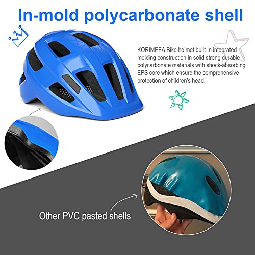 KORIMEFA Casque de Vélo pour Enfants 2-8 Ans Casque Enfant Trottinette pour Bébés Filles Garçons CE Certifié Casque Réglable pour Trottinette Skateboard - Image 5