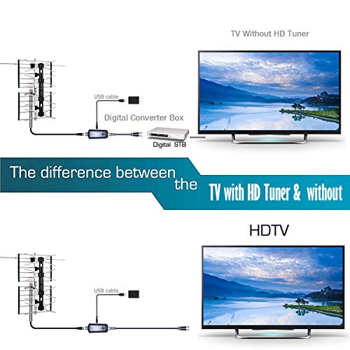 Cekay Outdoor Digital Hd Tv Antenna With High Gain And Low Noise Amplifier For Uhf/Vhf - Long Range, Mounting Pole, 40Ft Rg6 Coaxial Cable, 2 Way Splitter, Easy Installation #TOP1