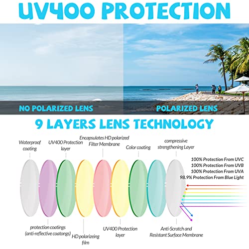 image for DUCO Kids Sunglasses Boys Girls Sports Polarized Sunglasses Youth Sung