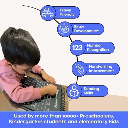 Image of Berrybee 8-in-1 Double-Sided Montessori Pre-Writing Board for Kids | Reusable Pattern Tracing Board with Lines & Curves | Fine Motor & Handwriting Practice | Ages 2-6