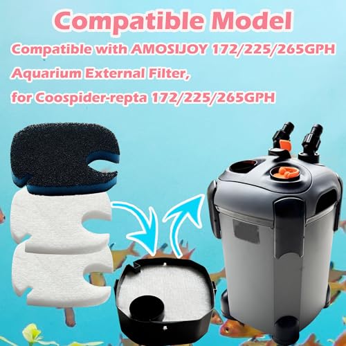 Image of Replacement Canister Filter Pads Compatible with AMOSIJOY 172 /225 /265GPH Aquarium External Filter, 4 White Floss and 2 Coarse Filter Pads for PONDFORSE 172 /225 /265GPH Canister Filter (6 Pack)