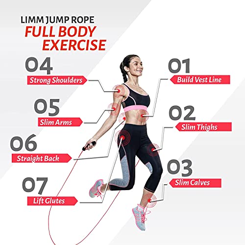 Limm Adjustable Jump Rope for Workout - All-Purpose Exercise Jump Rope Kids & Adults Love with Tangle-Free, Comfortable Foam Handles - Best Slimming, Cardio & Endurance Training