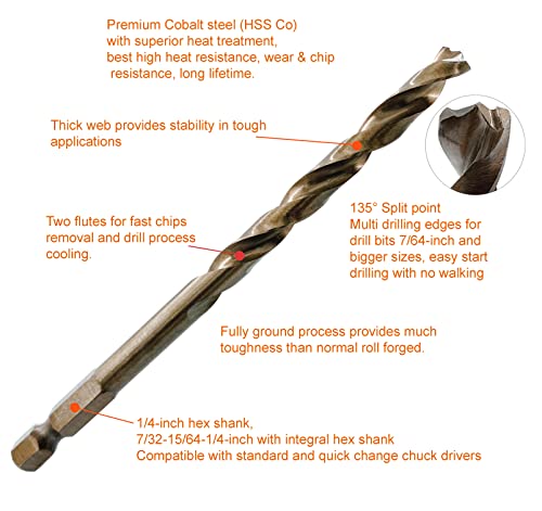 Nordwolf 14-Piece M35 Cobalt Jobber Drill Bit Set For Stainless Steel & Hard Metals, Multi Points Drill Tip With 1/4" Hex Shank For Quick Chucks & Impact Drivers, Sae Sizes 1/16" To 1/4" #TOP1