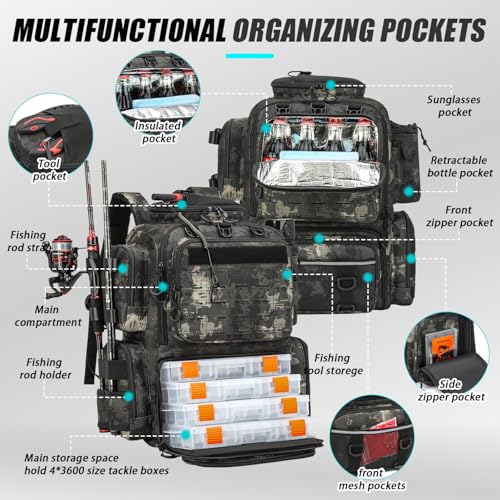 Image of Tactical Fishing Backpack with 4 Tackle Boxes, Rod Holders & Bottle Holder