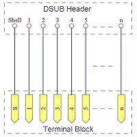 Vista 4 de Electronics-Salon DB25 D-SUB módulo de interfaz de montaje en carril DIN, macho/hembra, placa de ruptura DSUB.