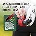 Stripebird - 2.0 Slim Golf Magnetic Rangefinder Strap (Red - Form Fitting & No Buckle Strap) - Golf Range Finder Magnetic Strap - Range Finder Golf Magnetic