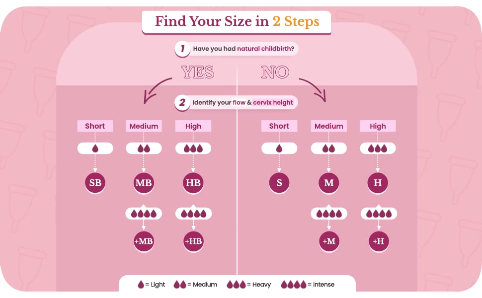 LUMMA® │ Flexible Menstrual Cups Made from Ultra-Thin Medical Grade Silicone (Pink Love, S)