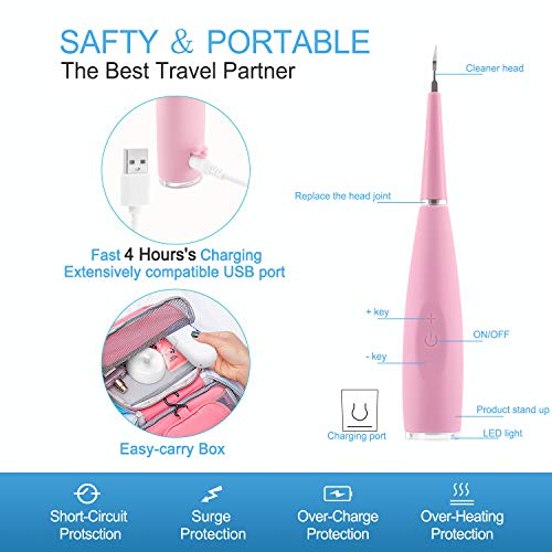image for MIGVELA Electric Dental Calculus Remover Tool Kit with 5 Adjustable Mo